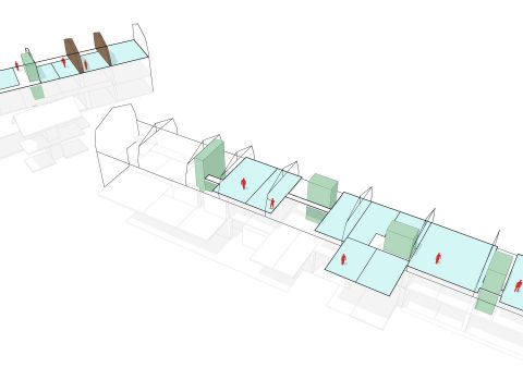Schéma de fonctionnement - Rez+2 Schéma de fonctionnement - Rez+2